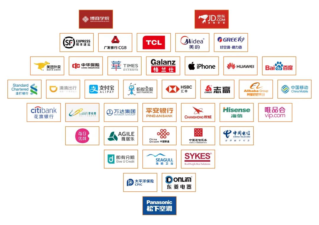 官网入口集团