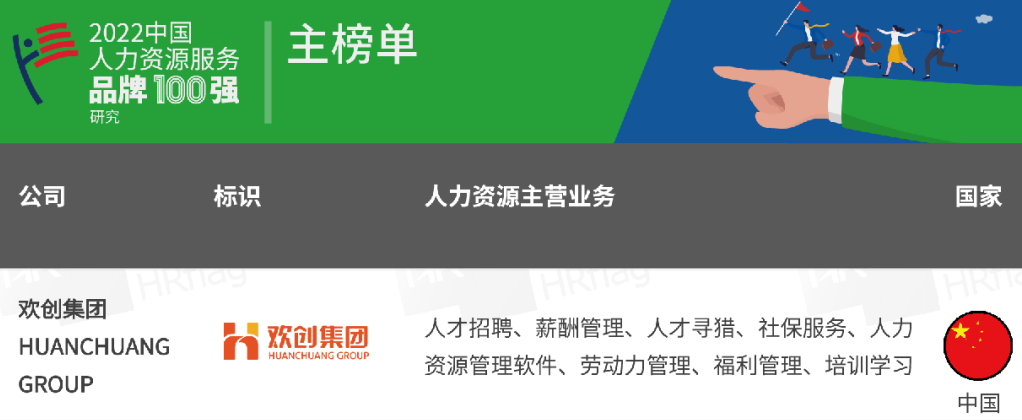 官网入口集团
