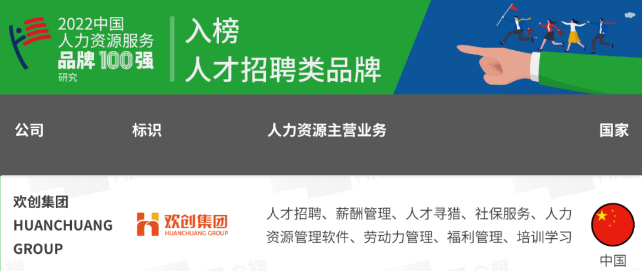 官网入口集团