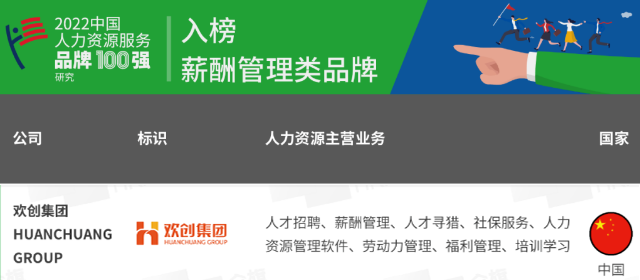 官网入口集团