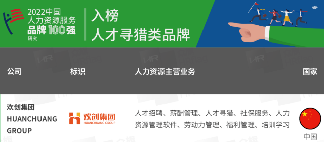 官网入口集团