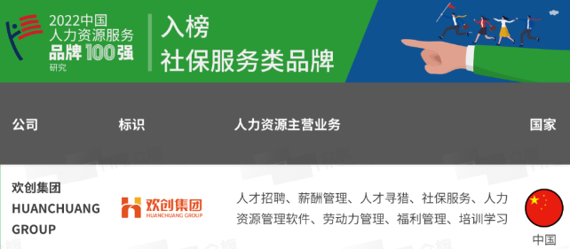 官网入口集团