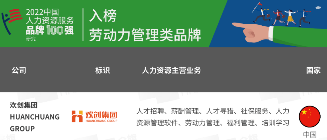官网入口集团