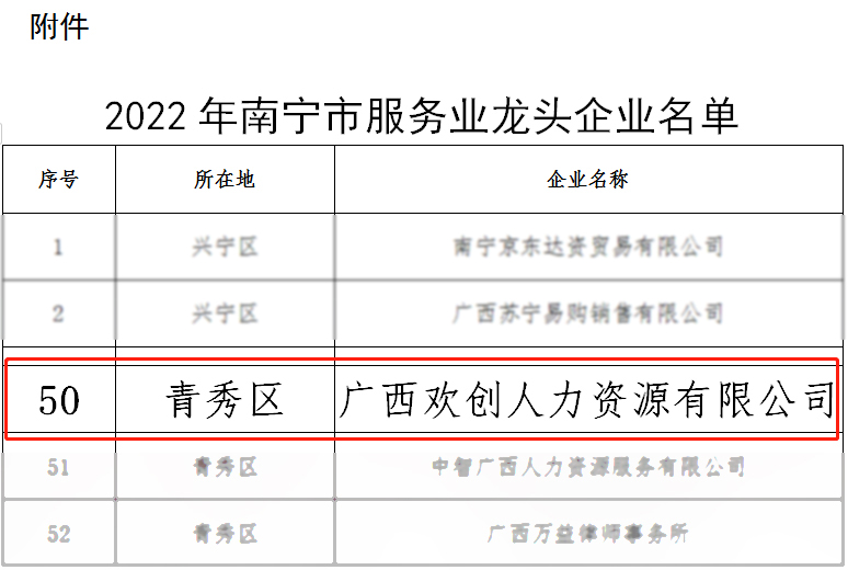 官网入口人力