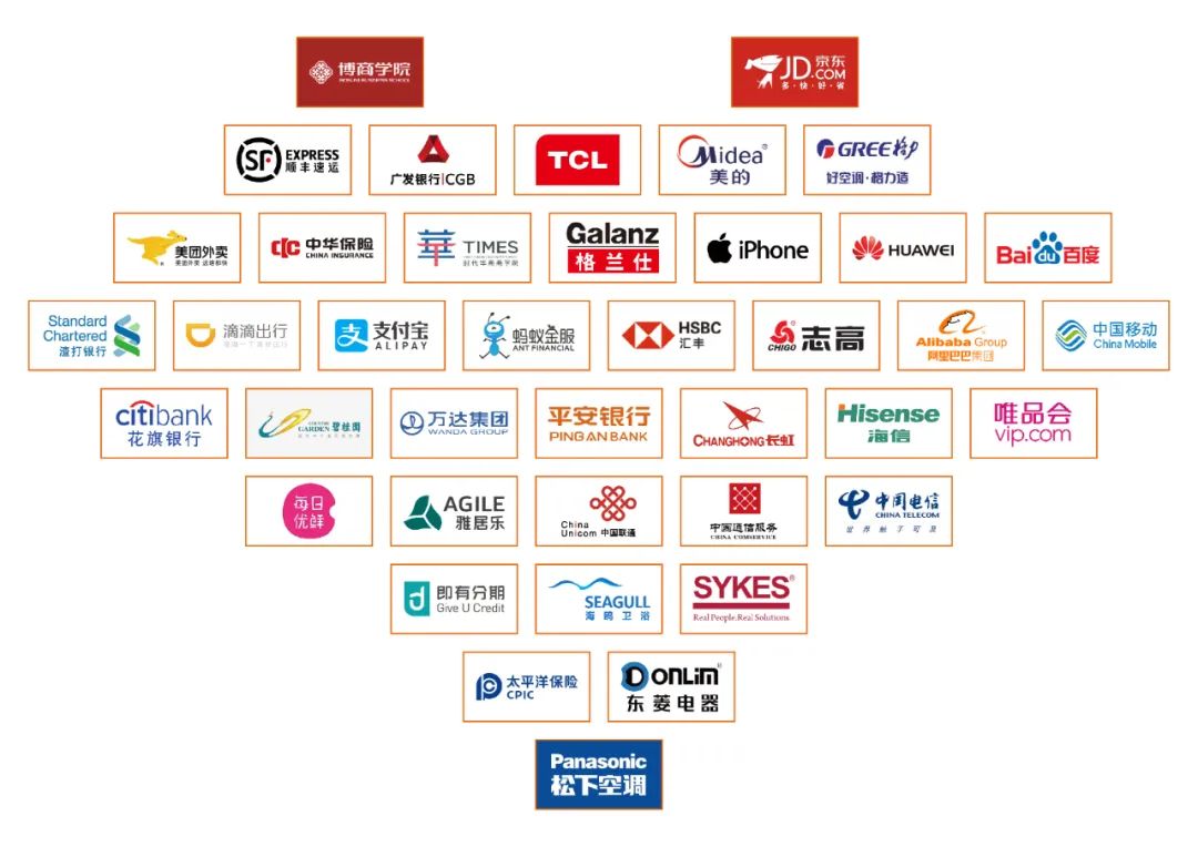 官网入口集团