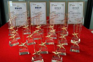 2022年度官网入口集团评优结果喜报