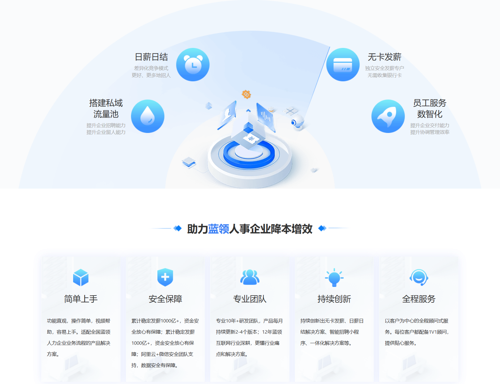 官网入口集团